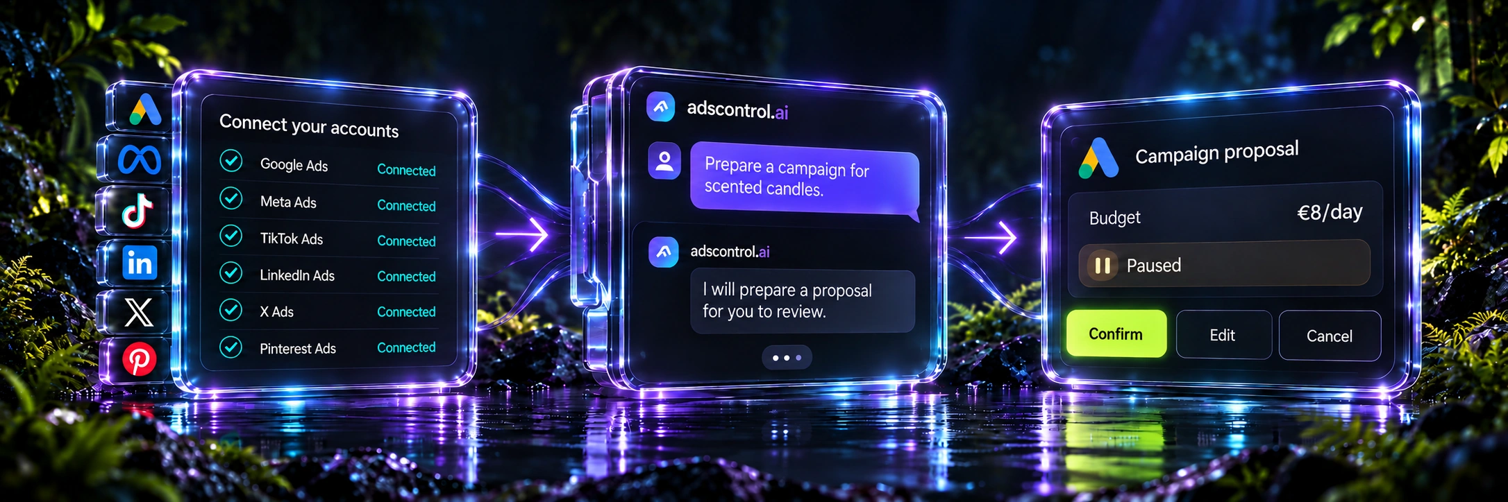Illustrative workflow: connect platforms, ask for a campaign, and review the proposal before applying it.